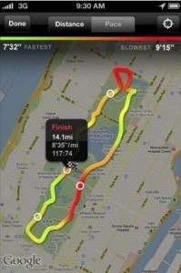 Top health/fitness apps: fertility trackers, headache relievers, and fitness model six-packs