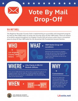 Vote by mail drop-off locations available throughout LA County