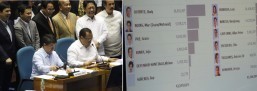 Palace on alleged poll fraud: “Let them present proof”